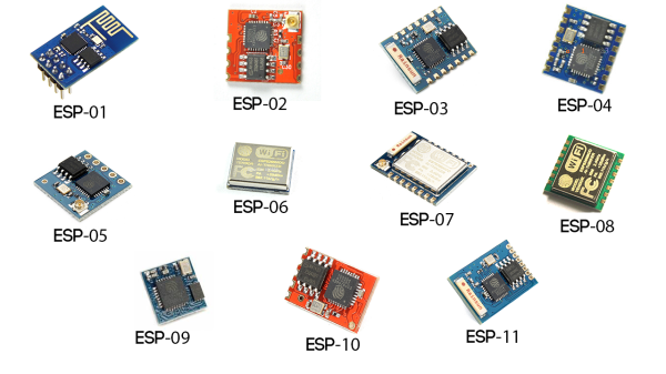 ESP types