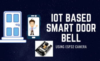 IoT based Smar Door Bell