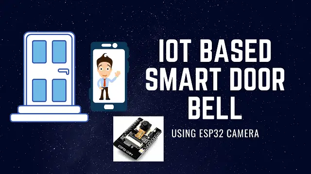 IoT based Smar Door Bell