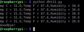 DHT11 Data Logger using Raspberry Pi and Python code