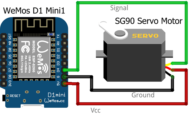 Проекты wemos d1