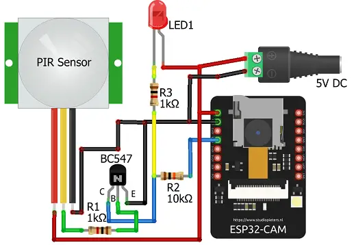 IoT Security Camera using ESP32-Cam Blynk and PIR Sensor
