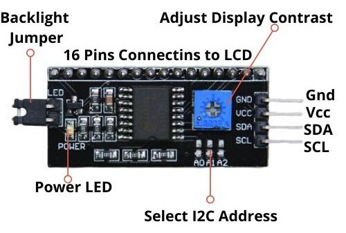Interfacing 16x2 LCD with Raspberry Pi